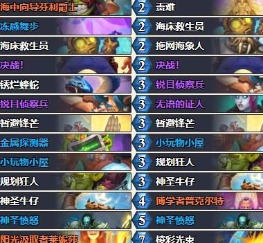 魔兽世界托尔巴拉德怎么参加1