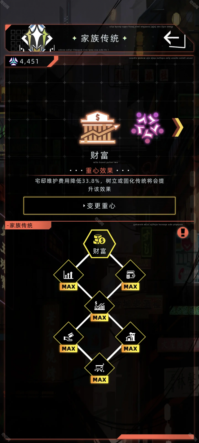 《未来人生》家族传统总加成一览2