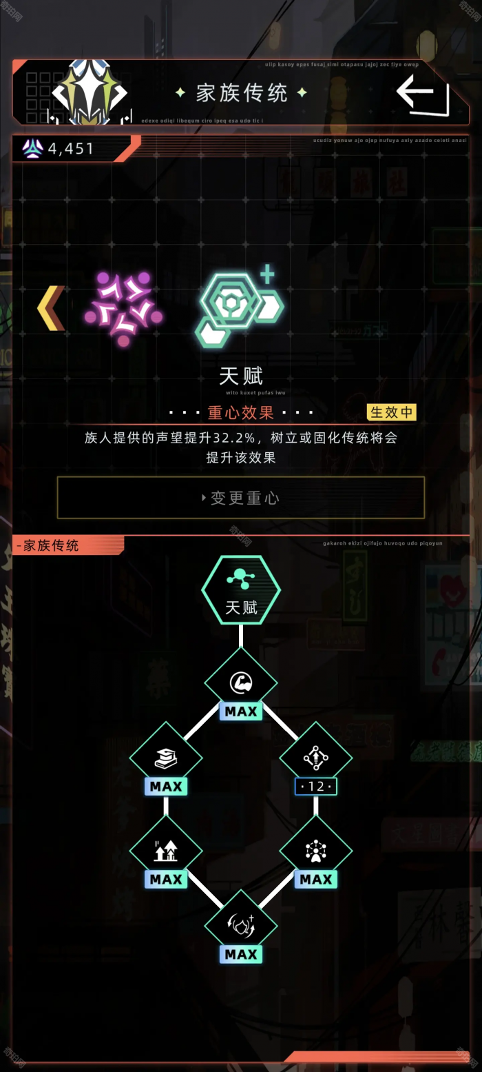 《未来人生》家族传统总加成一览4