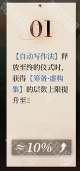 《重返未来1999》虚构集塑造抽取建议2