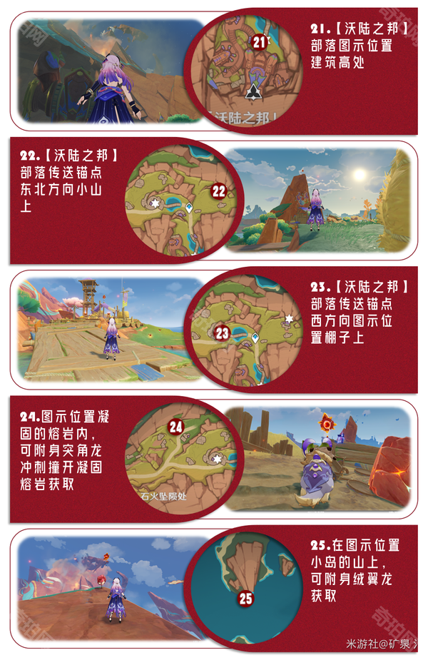 《原神》5.5版本攻略大全11