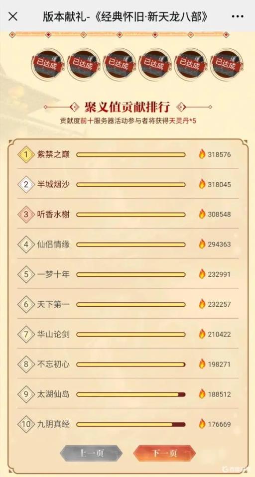 天龙怀旧四大火区是什么?1