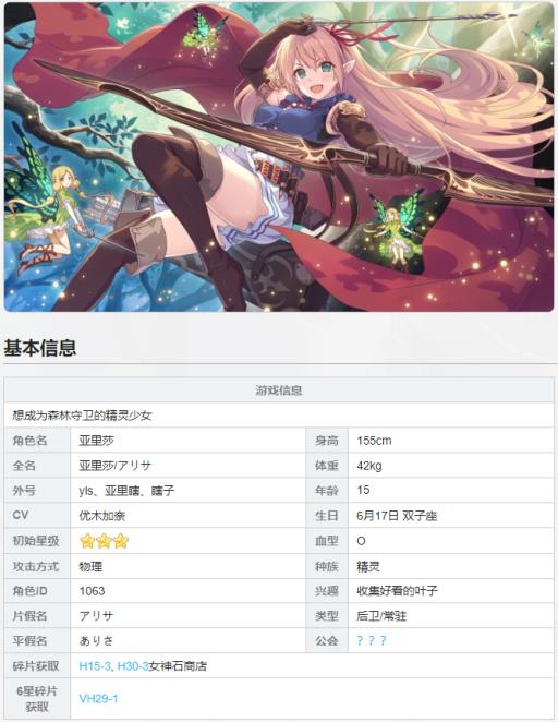 公主连接亚里沙和tp弓区别是什么?1