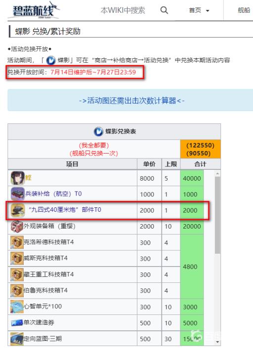 碧蓝航线九四式40厘米炮部件怎么获得?3