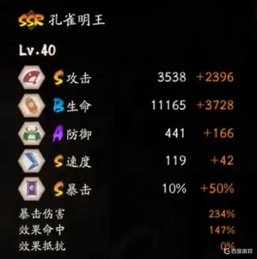 阴阳师孔雀明王强度怎么样?1