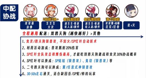 阴阳师ssr言灵斗技阵容怎么配?4