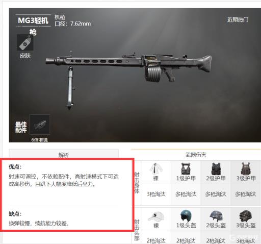 和平精英M249和MG3谁更强?2