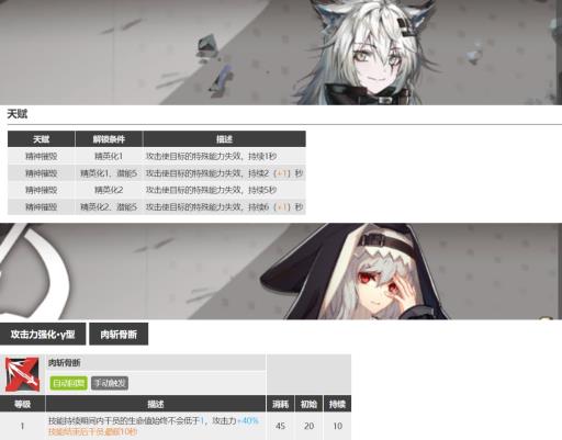 明日方舟幽灵鲨和拉普兰德哪个好?2