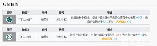 明日方舟人间烟火干嘛的?2
