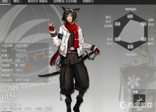 明日方舟香香是谁?2