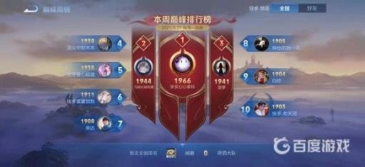 王者荣耀巅峰万强怎么获得?1