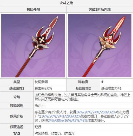 原神胡桃带什么4星武器?2