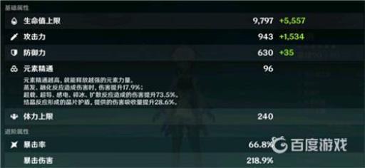 原神甘雨面板多少合格?2