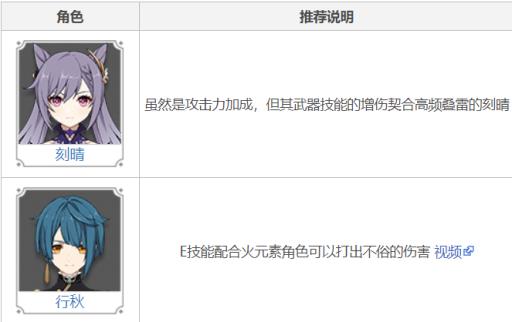 原神匣里龙吟适合什么角色?2