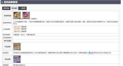 原神3.0菲谢尔圣遗物怎么配?3