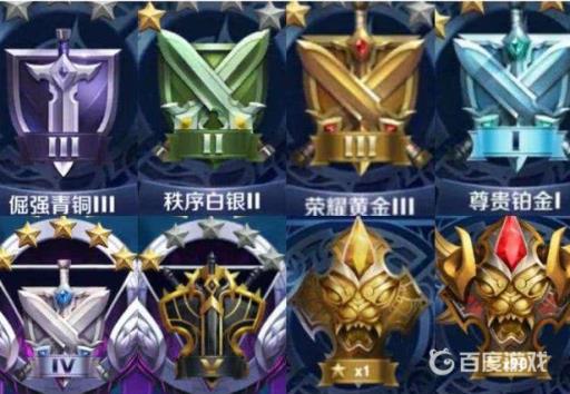 王者青铜是什么意思?3