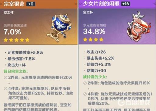 原神圣遗物主词条是固定的吗?3