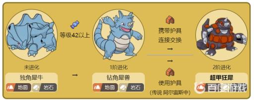 精灵宝可梦究极绿宝石超甲狂犀怎么进化?2