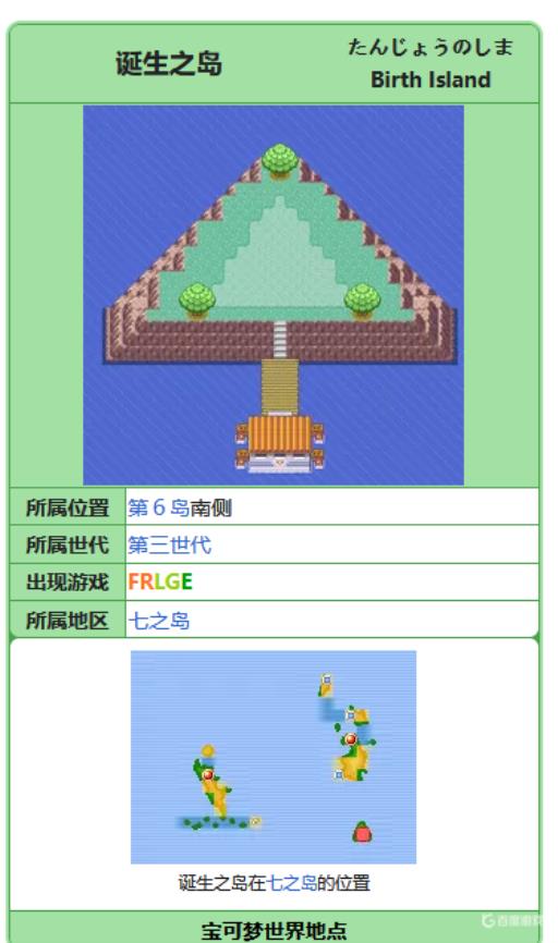 精灵宝可梦究极绿宝石的诞生之岛怎么去?1