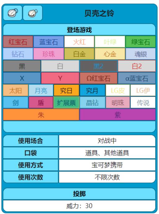 究极绿宝石贝壳之铃怎么获得?2