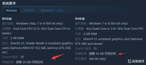 地铁最后的曙光吃配置吗?_地铁最后的曙光rpk