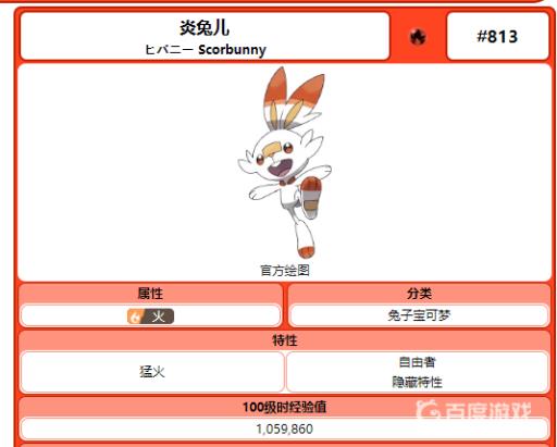 剑盾御三家开局怎么选?2