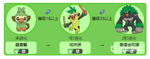 剑盾御三家开局怎么选?10