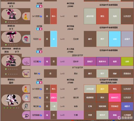 宝可梦剑盾道馆等级都是多少级的?7