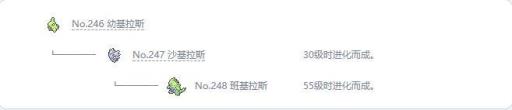 宝可梦班基拉斯几级进化?3