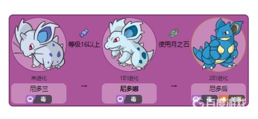 剑盾尼多娜多少级进化为尼多后?2