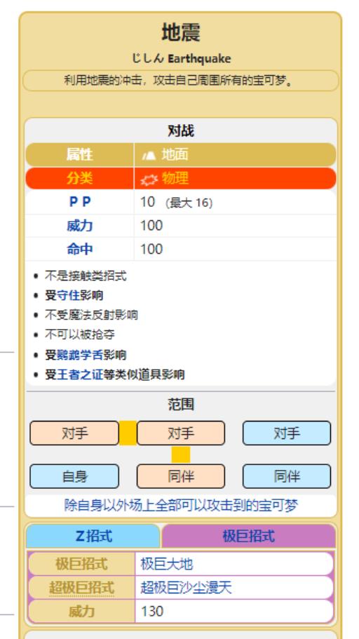 宝可梦剑盾喷火龙技能怎么搭配?3