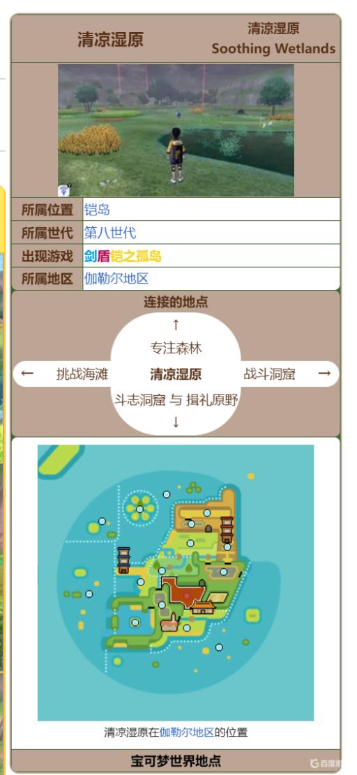 精灵宝可梦剑盾烈箭雀在哪抓?1