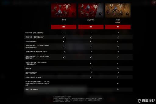暗黑破坏神4终极版区别是什么?_暗黑破坏神4重制版