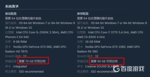天国拯救多少g?2