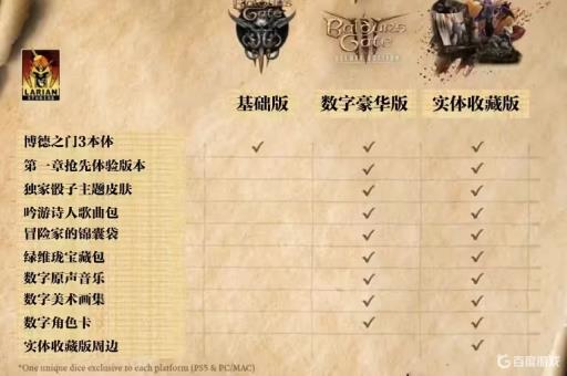 博德之门3只有标志版吗?2