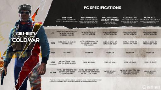 cod17玩着玩着突然卡住是什么原因?1