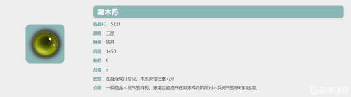 觅长生加权重的丹药有哪些?2