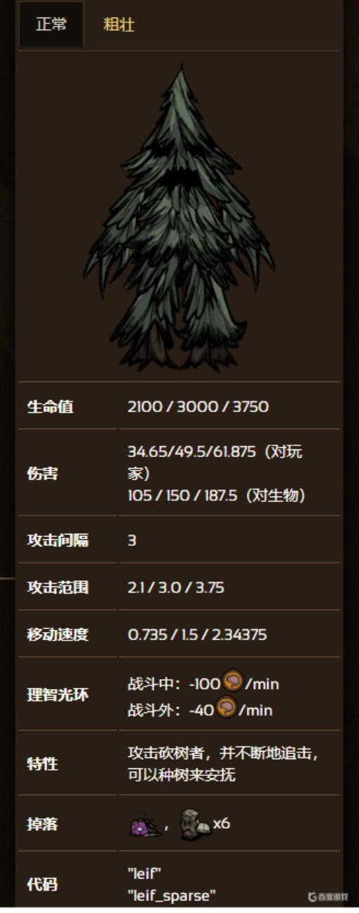 饥荒实用的远古科技材料有哪些?3