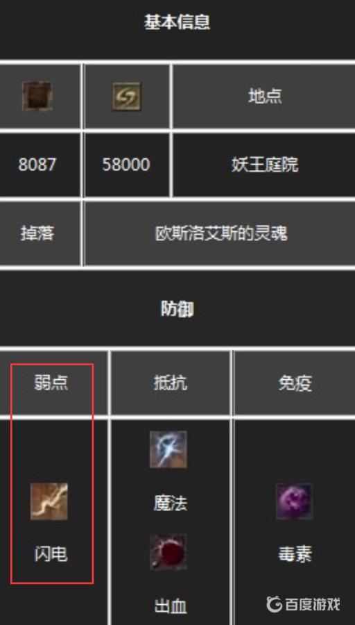 黑暗之魂3妖王欧斯罗艾斯弱什么?2