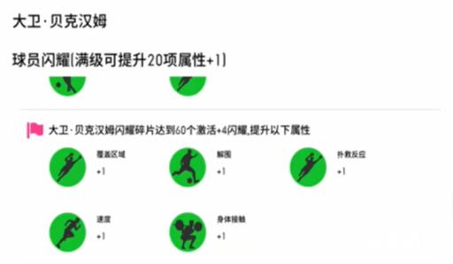 实况足球王者集结闪卡有啥用?2