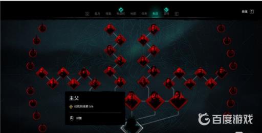 怎样找到主父?1