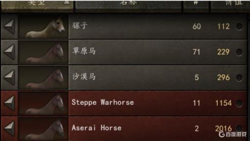 骑砍2骡子去哪买?_骑砍2骆驼哪里买