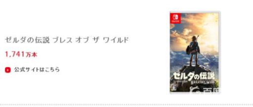 荒野之息全球累计销量有多少了?2