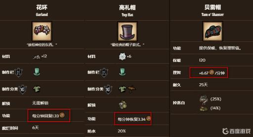 饥荒老奶奶怎么回精神?2