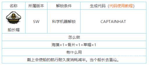 饥荒船长帽有什么用?2