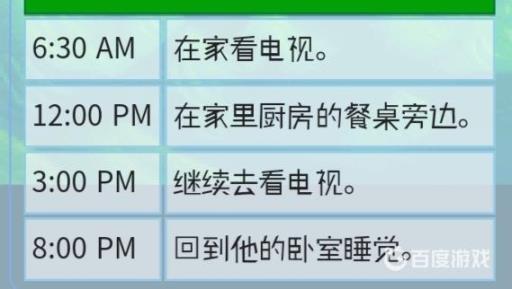 星露谷乔治行程在哪里?7