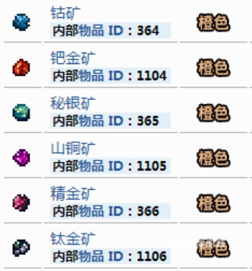 泰拉瑞亚肉后稿子制作顺序是什么?2