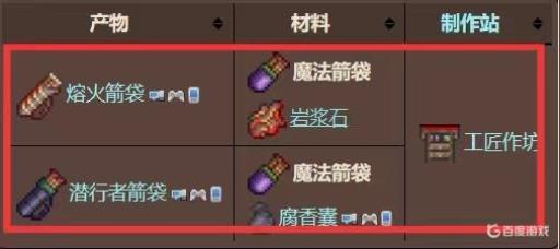 泰拉瑞亚追踪箭袋怎么获得?4