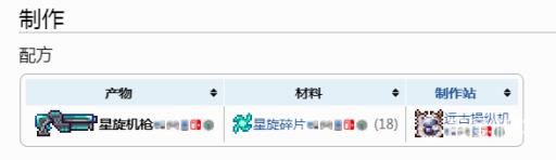 泰拉瑞亚星旋机枪怎么合成?2