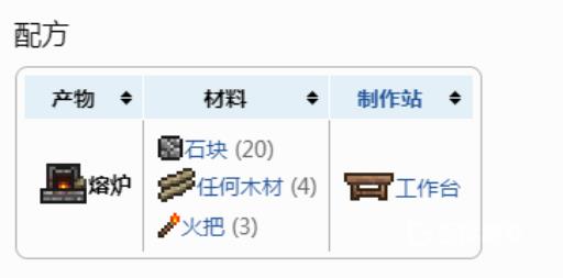 泰拉瑞亚精炼炉怎么做?2